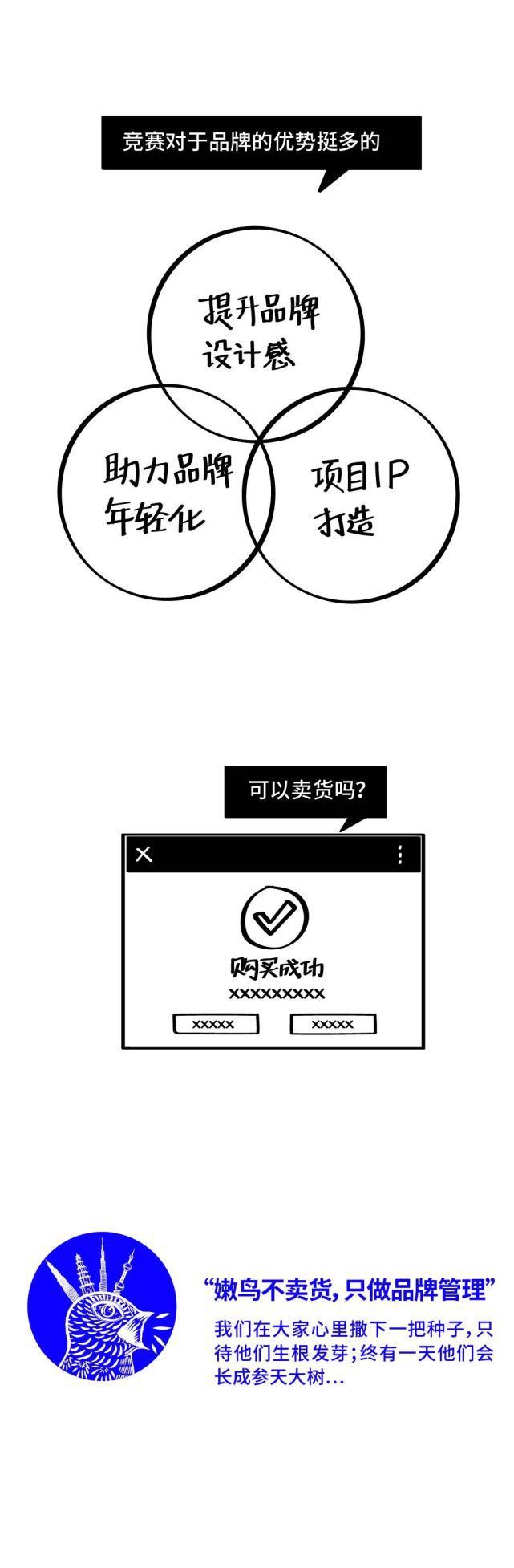  专场|嫩鸟计划七周年丨吐槽专场