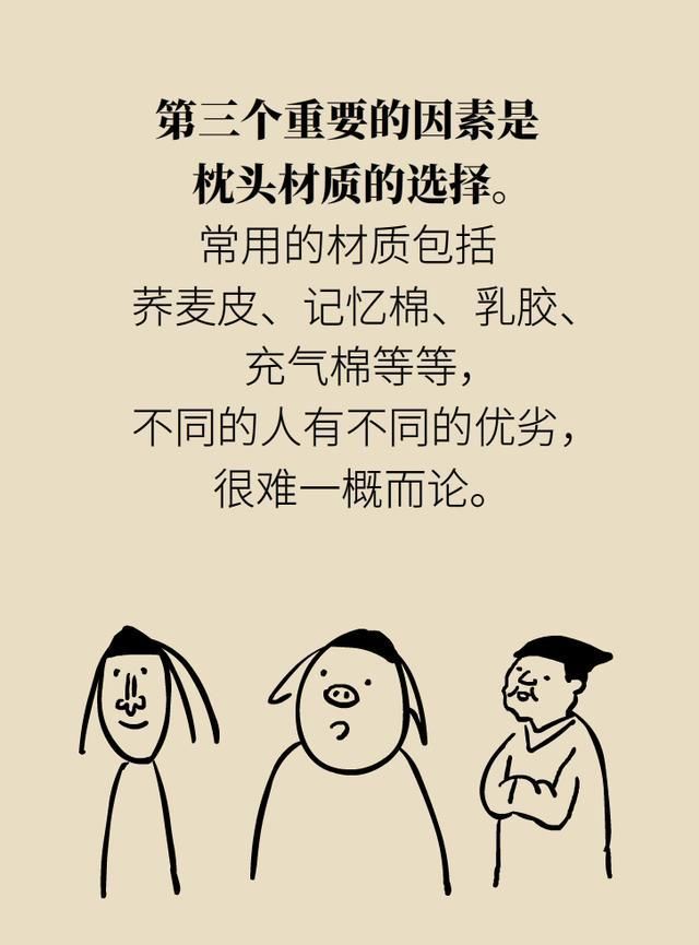  攻略|你的颈椎渴望什么样的枕头？北大医院专家送你“选枕”攻略