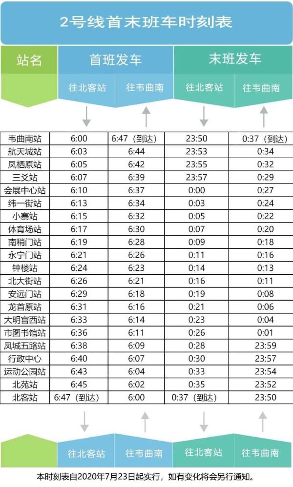 大上线列车数|7月23日起，西安地铁运行时间有变！