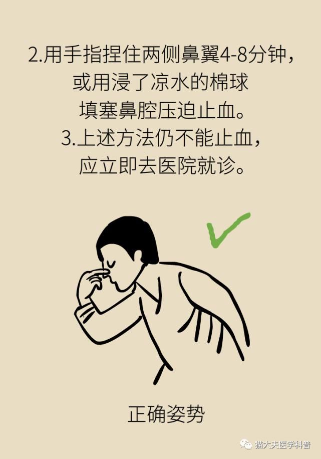  常识|人民日报总结14个急救常识，快收藏！