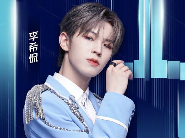 出道成功|《少年之名》成团排名泪点多,李希侃斩获第一不意外,林染太可惜