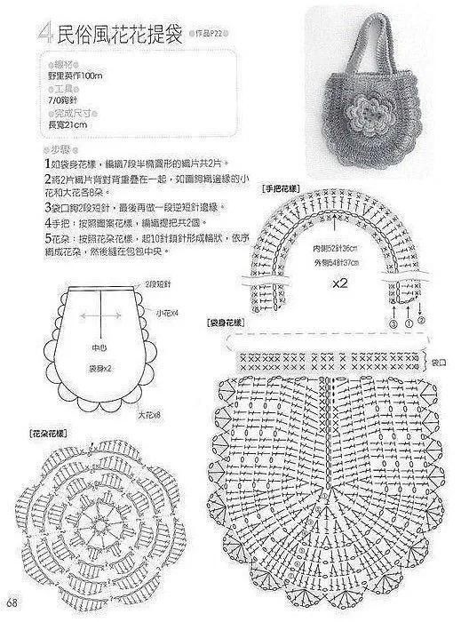  美美|几团线自己搞定一个包包，出街随时美美的！手工包DIY附图解