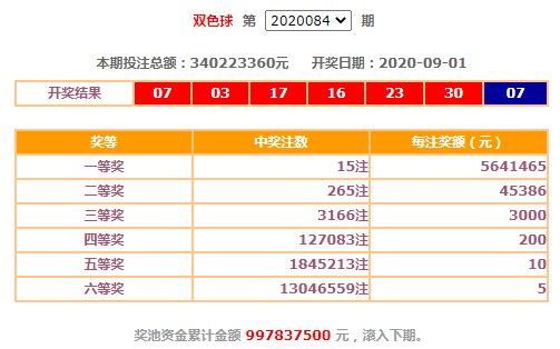 肖女士|好事成双!两彩友前后脚购彩中大奖:不认识对方