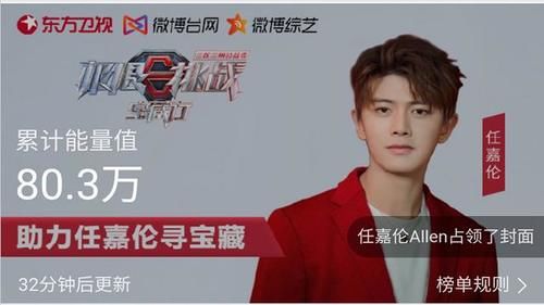  厉害|厉害了，任嘉伦！《极限挑战宝藏行》获得西藏站旅程最高助力值！