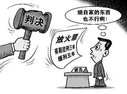  放火罪|放火烧自家房子犯法？黄平一男子被判三年！