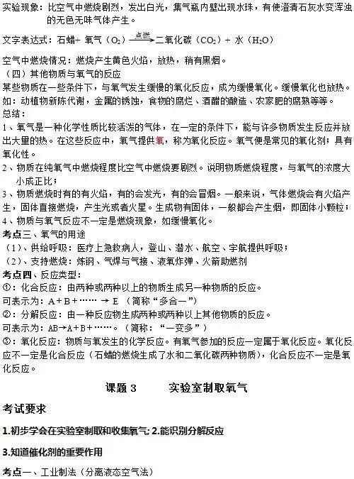 知识点|人教版九年级化学上册知识点全了,收藏!?