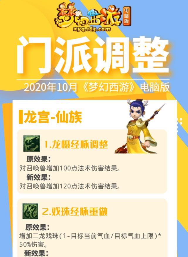 天宫|梦幻西游10月门派大改，大唐秒7、魔天宫秒6，女魃墓秒10，狮驼岭成最大赢家！