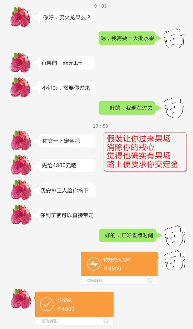 对方|甜蜜的水果=苦涩的“陷阱”?