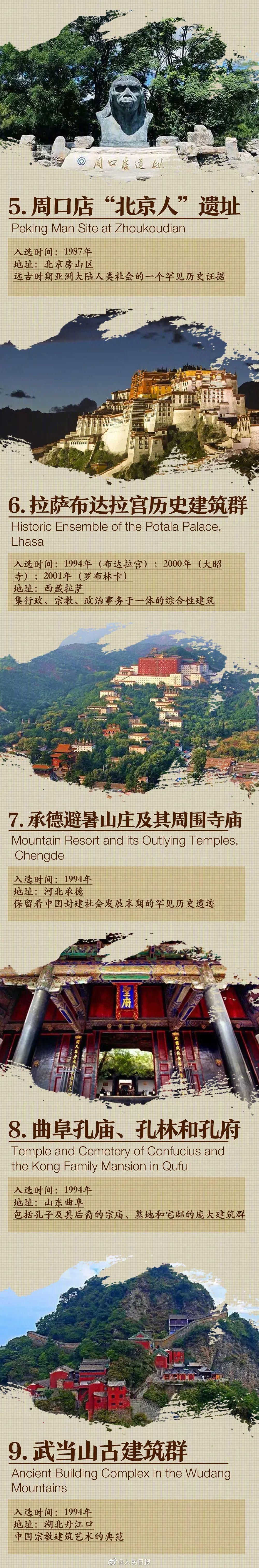  图鉴|中国55项世界遗产图鉴