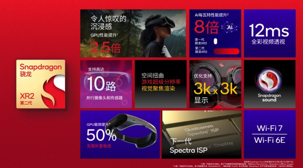 高通：将与中国移动、咪咕、百度等中国企业在 XR 领域开展合作