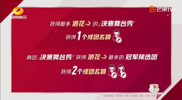  成团|《乘风破浪的姐姐》决赛规则分析，哪些姐姐成团的可能性更大？