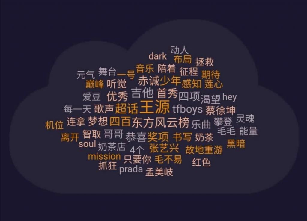  超稳|东方风云榜现场表演就是车祸现场？这几位明星现场超稳！