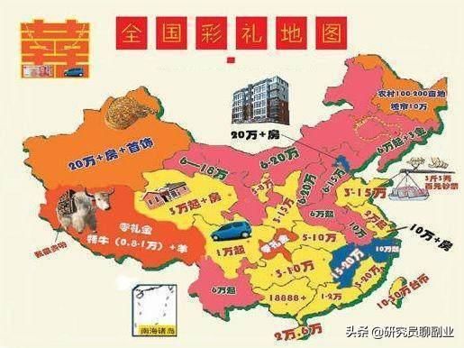 彩礼|我只为维护传统习俗和广大女性的声誉，却被网友集体围攻