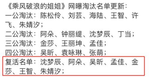  复活组|网曝《浪姐》四公结果，金莎孟佳复活，万茜被吐槽是“皇族”