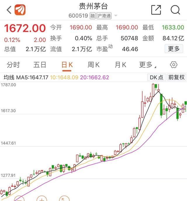  二季度|来看险资最新调仓路线 这家险企仅二季度就“赚了”14亿
