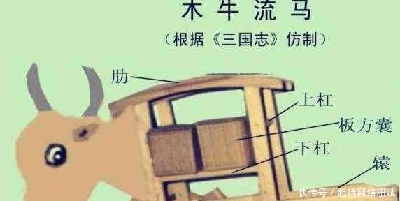 神机妙算|失传一千多年的木牛流马被民间百姓还原出来了，专家却如此评价！