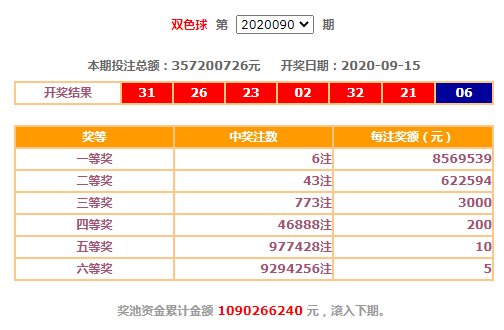 双色球|守号十几载终获637万大奖:是幸运,也是爱心的回馈