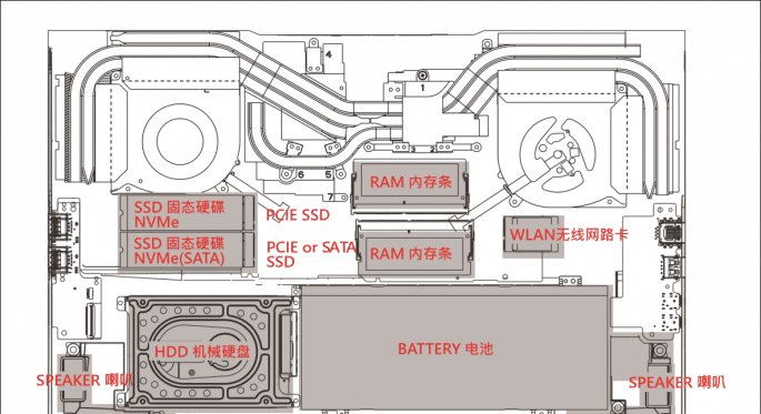  X3|机械革命X3-S评测: 感受来自i7-10875H和RTX2060的怒吼!