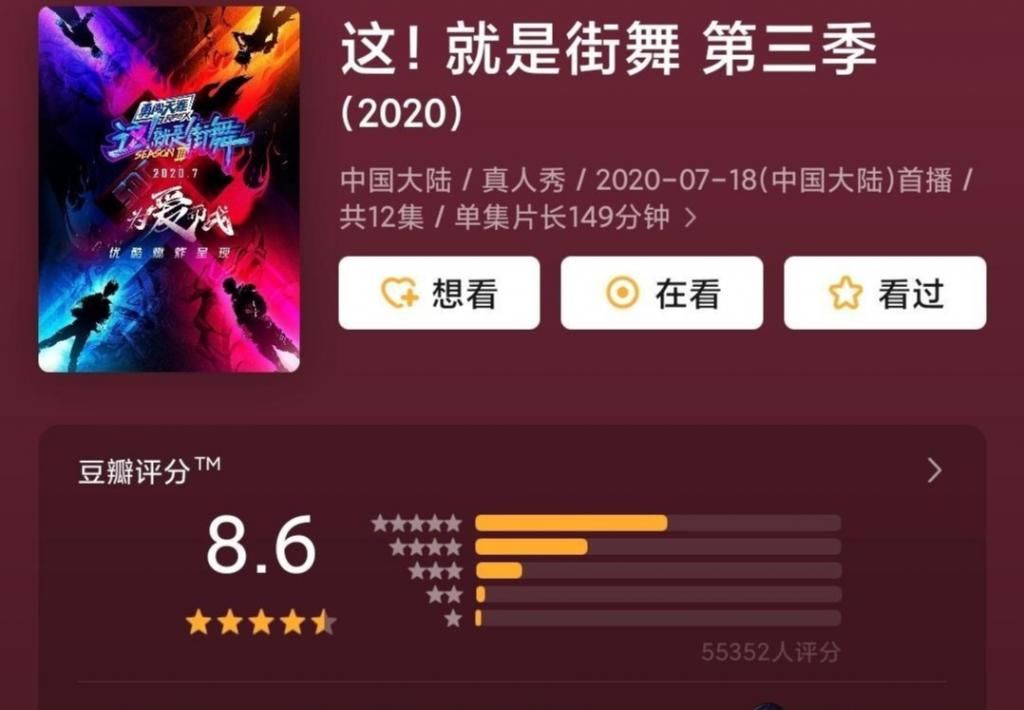  官宣|《这！就是街舞》收官评分8.6，第四季官宣回归，节目增加3大看点