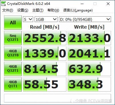  TB|E13主控初探：CUBEX CP2000 1TB评测