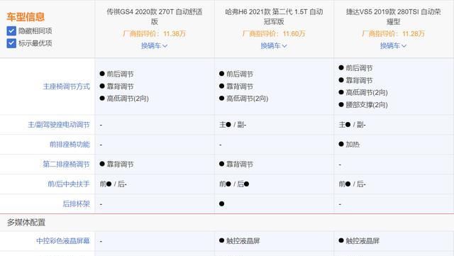  AT|大众首款10万级紧凑型SUV，配高功率+6AT，捷达VS5或将取代自主