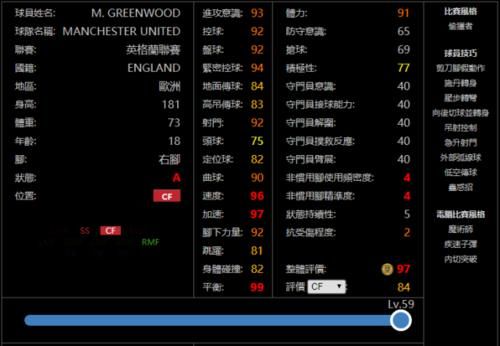  实况足球|【精选】下周兑换或是强队！实况足球俄罗斯＆荷兰＆英格兰精选球员纸面简析！