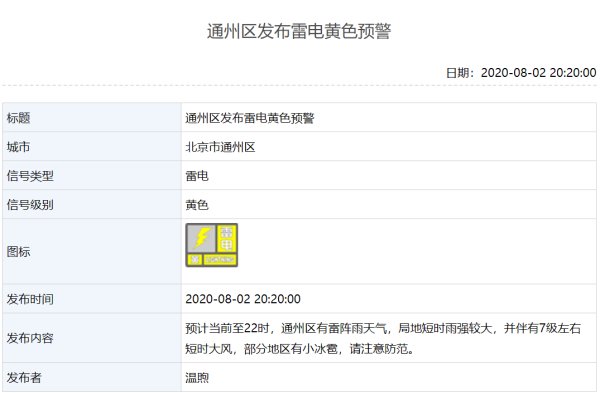 闪电|多图！“北京闪电”上热搜，城区北部和副中心将有强降雨