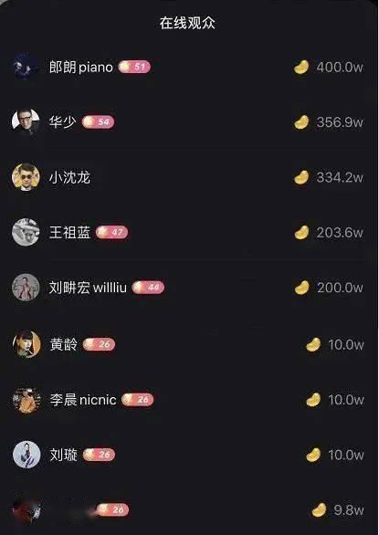  敢为|周杰伦丨天生敢为的“皇家风范”