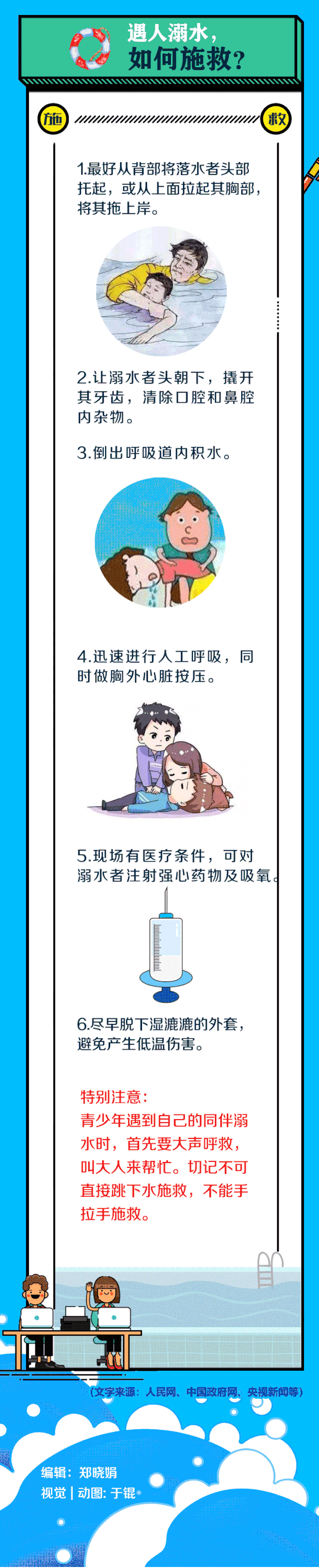  溺水|@所有人，暑热来袭！这些防溺水安全知识一定要知道！