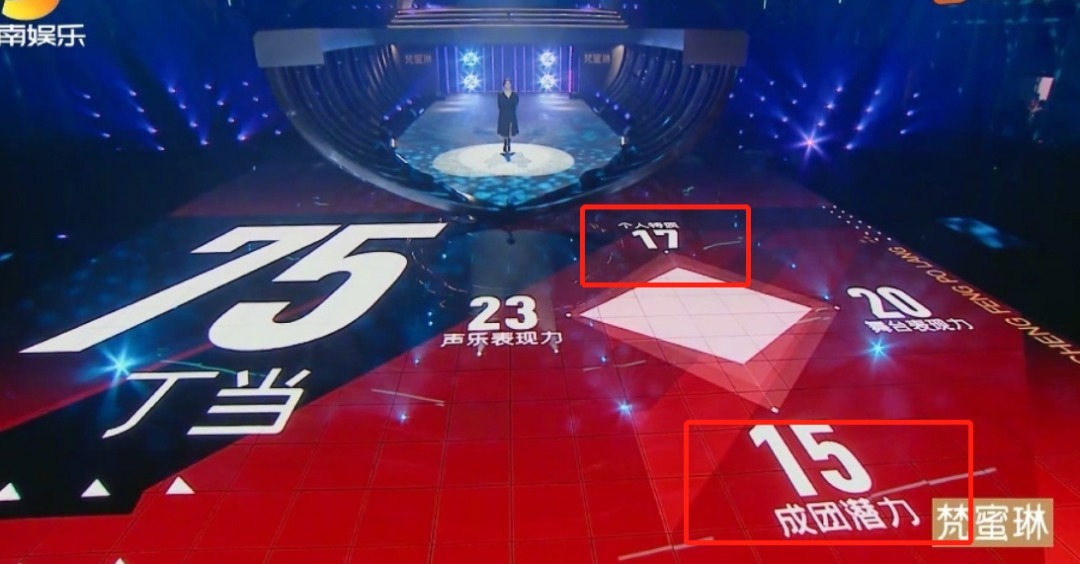  杜华|这个郑希怡口中“不知道是什么的人”，在凭真本事挨骂！