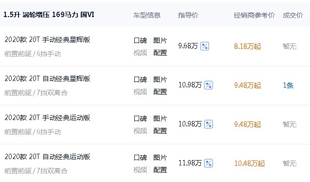 优惠力度|买对的不买贵的，10万预算给你多种选择，优惠大面子足