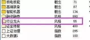  坦言|资深主力交易员的坦言：真正赚钱的人都会的七步选股法，值得收藏