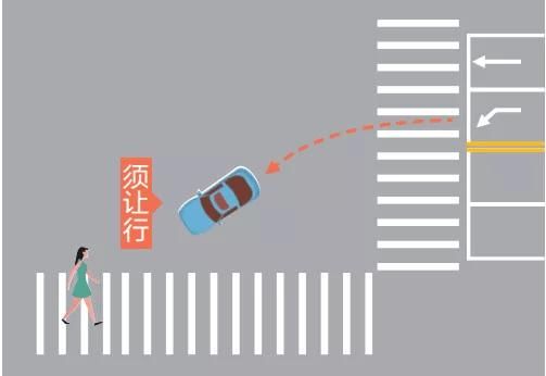 闯红灯|不走人行道,罚款10元!机动车等这些行为也要罚款?