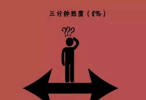  情绪|孩子做事3分钟热度，可能因为父母经常犯这个错