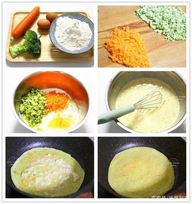  早餐|一周早餐推荐，照着做，不用犯愁每天早晨吃啥