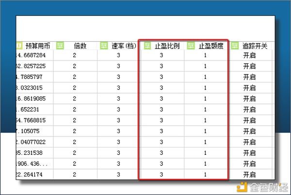  CCR机器人买|CCR机器人基础名词解释（列表字段）
