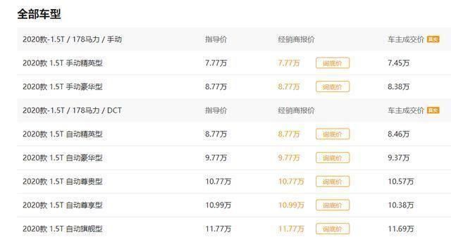  X7|这款7.77万的国产SUV表现如何？一起来看看欧尚X7