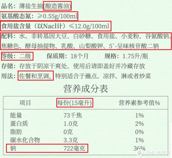  解析|建议收藏！5种14款调料选购指南及单品推荐（附酱油、食醋、料酒、蚝油、番茄酱标准深度解析）