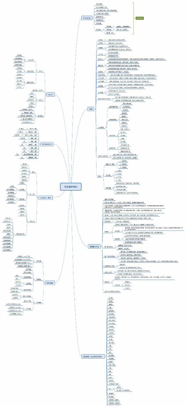  产品|产品从业干货-基础技能篇：如何优雅的驾驭需求？