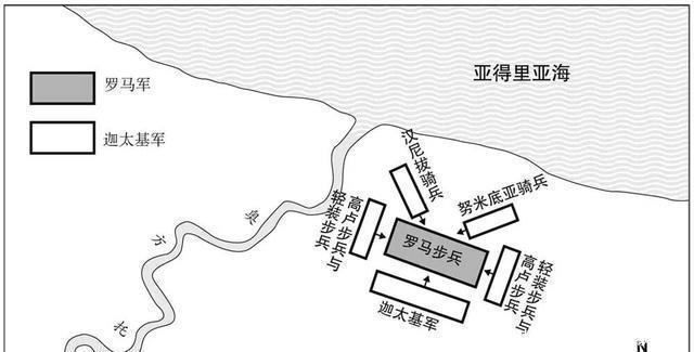 奠定|古罗马时期欧洲最卓越的三大战将-奠定了欧洲军团会战的基本战术