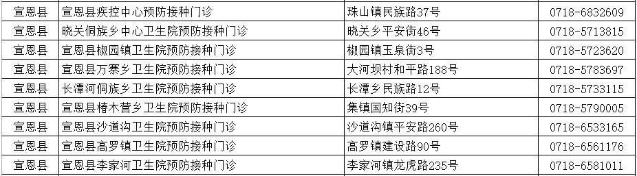 死亡|不开玩笑！每9分钟就有1人因这病丧命！致死率近100%！