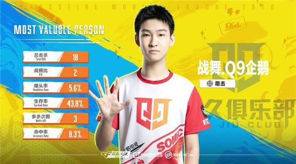  化身|选手出色地图：林准化身秦王 绕柱四杀