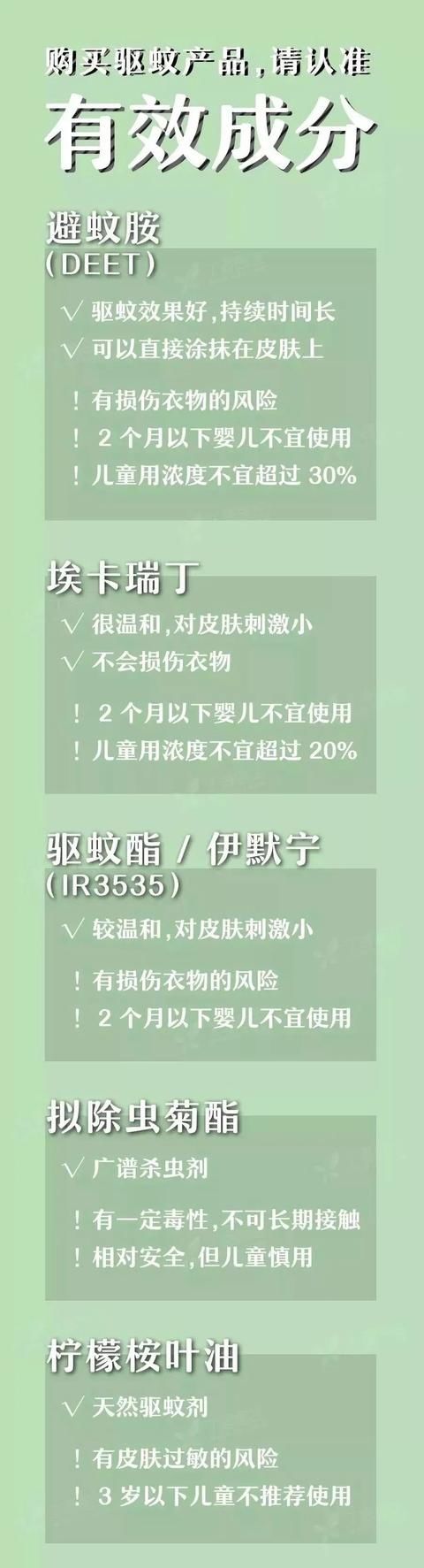  氧化碳|这样驱蚊相当于“投毒”，女子差点没命