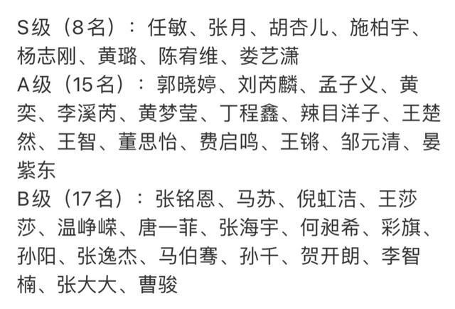  施柏宇|《演员2》施柏宇挑战千玺高光片段，赵薇直接给S，被质疑有剧本