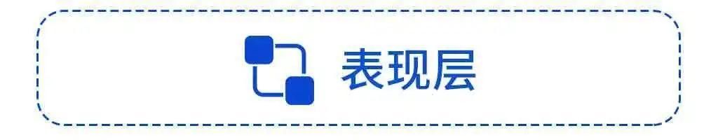  核心价值|私域流量 3 大原理：捍卫流量主权，掌握企业命运