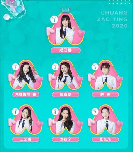  徐艺洋|创3决赛最新排名张艺凡挤进首七，赵粤掉为第四，徐艺洋太可惜