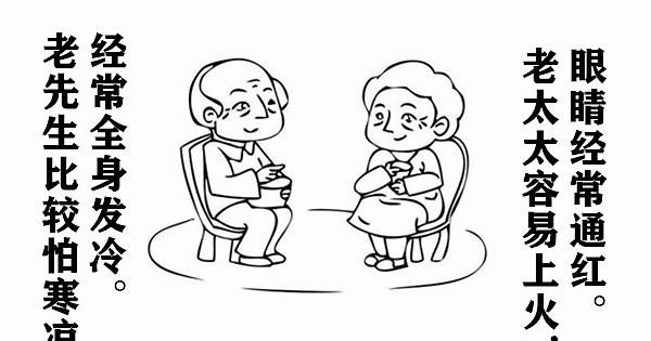 中医|大白话说中医第六十七期|同病异病看整体，健脾养胃生元气