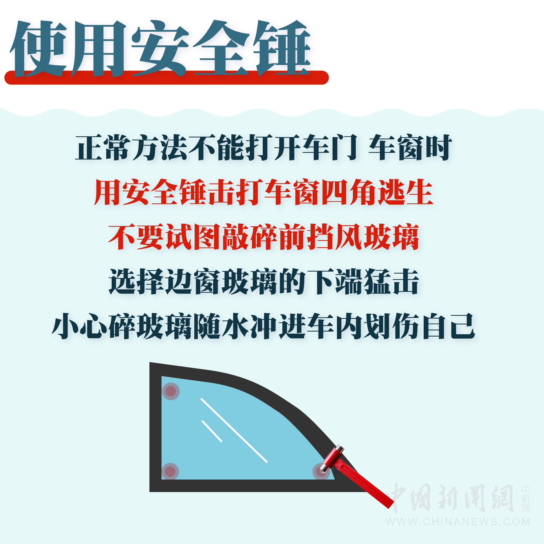  明白|图个明白|车辆落水如何自救