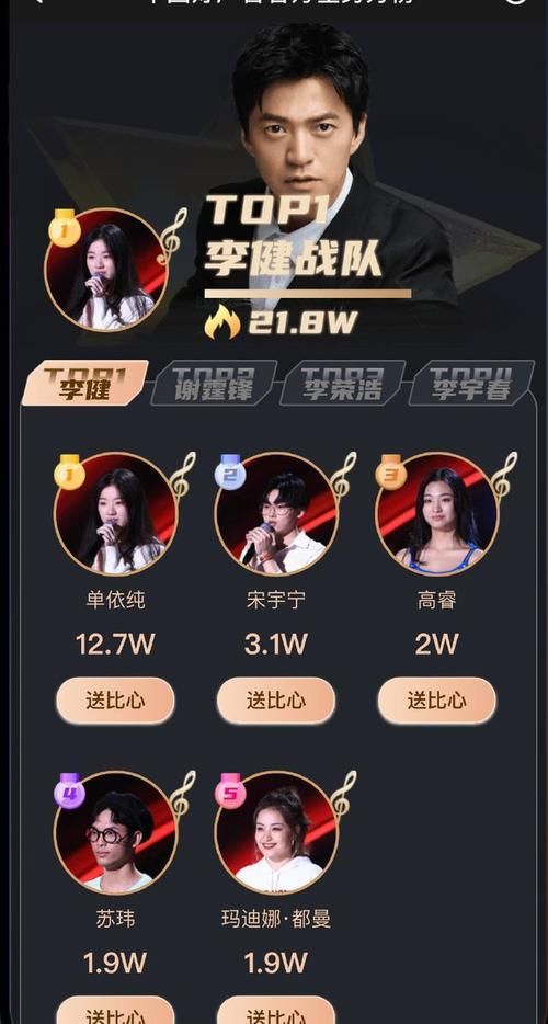  李健|《中国好声音》最强战队之争，李健战队输得有点冤