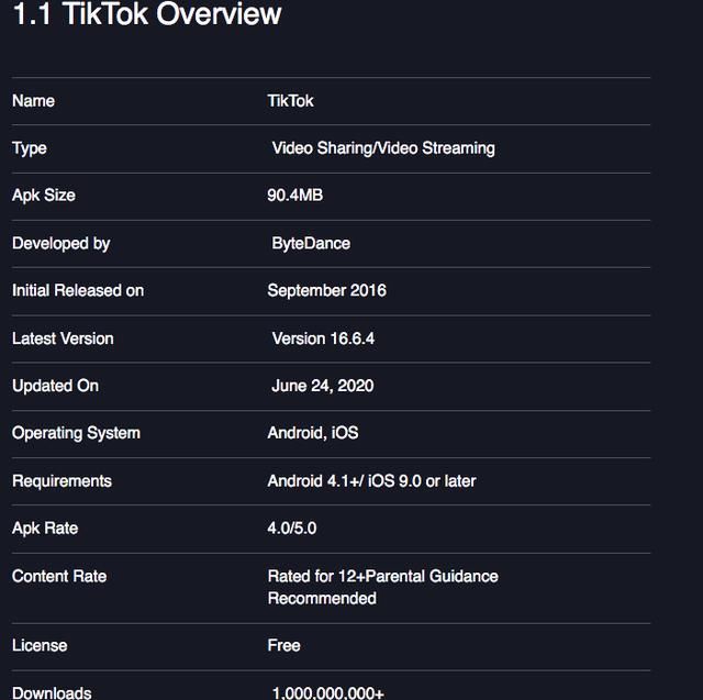  字节跳动|TikTok退无可退，张一鸣的全球化还有多少筹码？